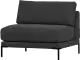 Vtwonen Couple modulárna sedačka - Tmavosivá, Stred